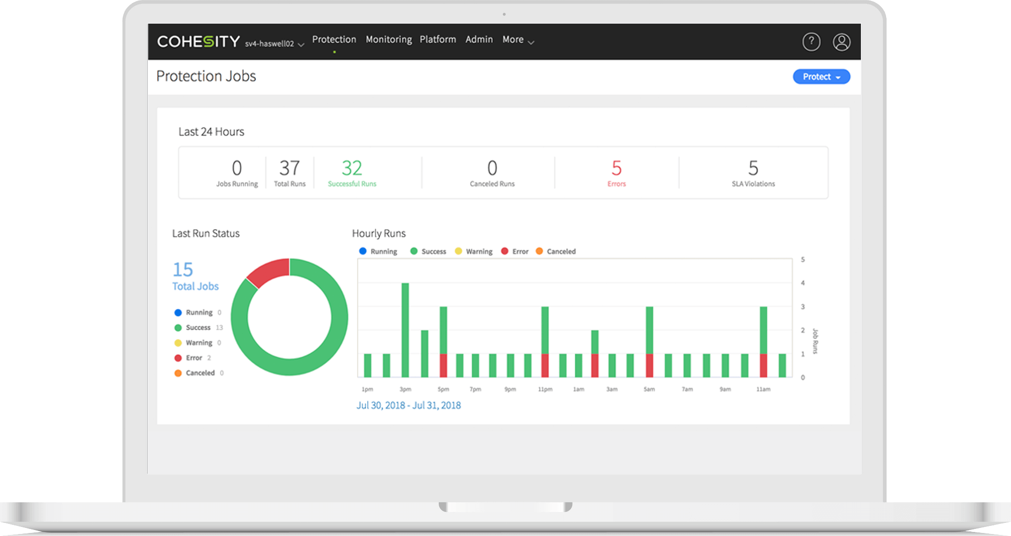 DataPlatform Virtual Edition